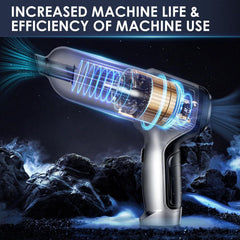 95000Pa/12000Pa Cordless Car Vacuum Cleaner - High Power Dust Blower