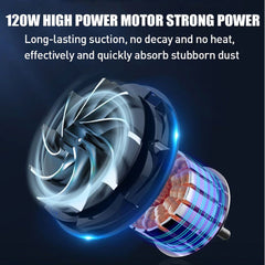 120W Wireless Vacuum Cleaner with Air Blower - 10000Pa High Power