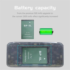 Retro Game Console 3000 Games 360¡ã Joystick 1800mAh Handheld Player