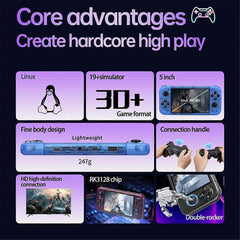 RG50XX Retro Game Console 5 Inch 64G 20000+ Games Linux 3D Joystick PSP