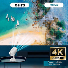 Smart 4K Projector Android Dual Band WiFi 1080P 3D Home Theater