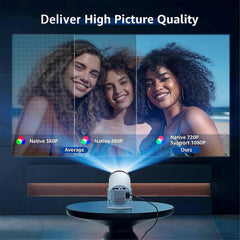 HY300 4K Portable Projector Android 5G Smart Home Theater