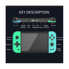 X51 Handheld Game Console 5 Inch IPS 64G 10 Simulators Two Player