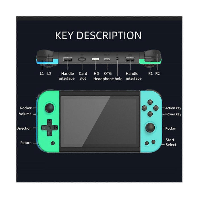 X51 Handheld Game Console 5 Inch IPS 64G 10 Simulators Two Player