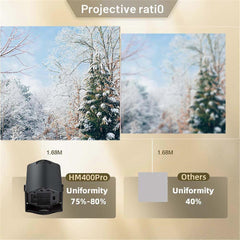 HY300 PRO Projector 4K Android 11, 200 ANSI, Wifi6 BT5.0,