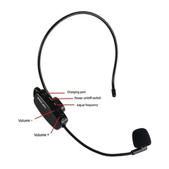 2-in-1 UHF Wireless Headset Microphone - Cordless Professional Mic