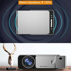 1080P Mini Theater Projector ¨C 2000 Lumens, Phone Version