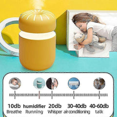 Humidifier, Mini Humidifiers, Car Air Humidifier, Small Usb