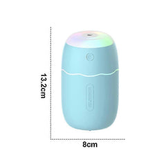 Super Quiet USB Mini Desk Humidifier with Cool Mist