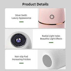 Mini USB Humidifier for Plants, Car, or Desktop Use