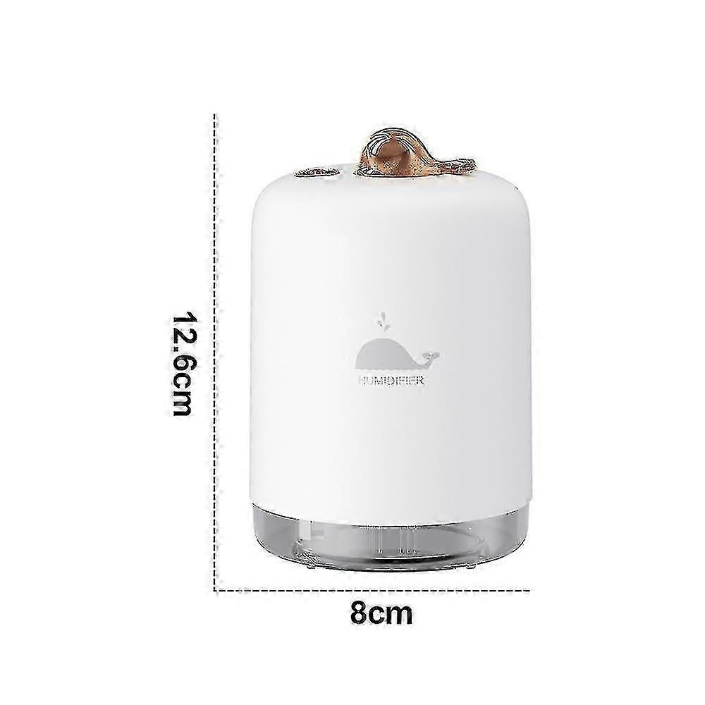 Mini USB Cool Mist Humidifier for Bedroom or Car