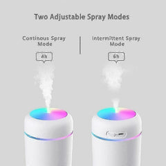 300ml USB Cool Mist Mini Humidifier with Colorful Lights