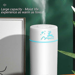 Mini Humidifier for Bedroom, Travel, Car, and Indoor Plants