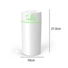 Mini Humidifier for Bedroom, Travel, Car, and Indoor Plants