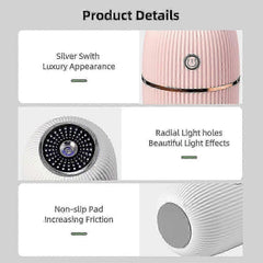 Mini Humidifier For Plants Car Humidifier Usb