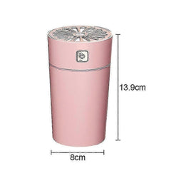 Mini Humidifier Portable Mini Usb Humidifier