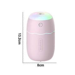 Mini Humidifier Mini Usb Desk Humidifier Super