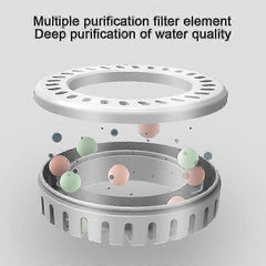 Portable Mini Humidifier Cool Mist Humidifier