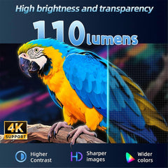 HT23 PRO Portable 4K HD Projector 110 ANSI Auto Focus