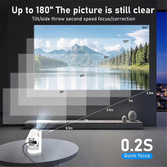 Mini Portable Projector 1280x720P Home Theater Projector