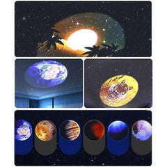 Multifunctional LED Lamps for Astronaut Projectors