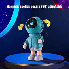 Multifunctional LED Lamps for Astronaut Projectors