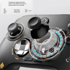 for /S Game Controller for PC Gamepad