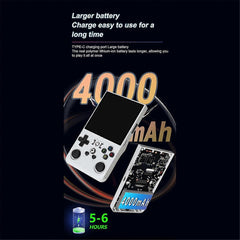 R36MAX Retro Game Console 4.0 Inch IPS 128G Linux Player - Version D