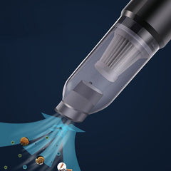 3-in-1 Cordless Vacuum Cleaner - Handheld Air Duster for Home and Car