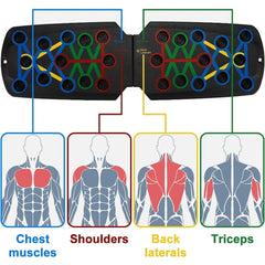 28-in-1 Push Up Board with Resistance Bands for Full Body Workout