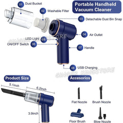 42000RPM Cordless Handheld Car Vacuum Cleaner - Mini Auto Duster