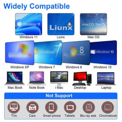 7-in-1 USB 3.0 Type-C External CD DVD Drive for Windows Laptop