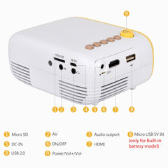 Portable LED Pocket Mini Projector - AV USB SD HDMI Optional Battery