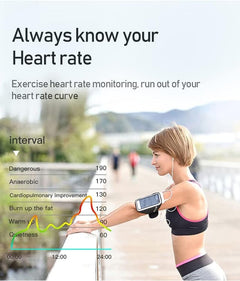 Activity Bracelet Pedometer Pulse Blood Oxygen Monitor Black