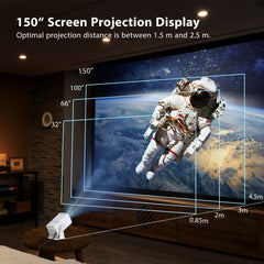 Mini Projector ¨C AP-Mini100