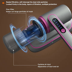 13KPa Mattress Vacuum Cleaner - Cordless with Purple Light for Bed and Sofa