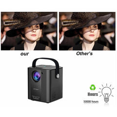 Portable Mini HD LED Projector ¨C C500