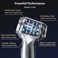 100000Pa Cordless Car Vacuum Cleaner - Rechargeable Handheld Bagless