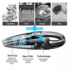 120W Cordless Handheld Car Vacuum Cleaner - 12V Rechargeable Portable