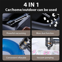 Wireless Mini Car Vacuum Cleaner - Strong Suction Portable for Home