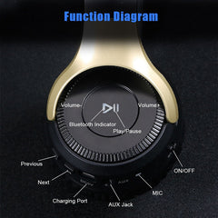 B26T Blackgold Wireless Bluetooth Headphones with ANC&Deep Bass - 10H Playtime