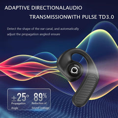 Pink Bluetooth 5.3 Wireless Earbuds with Earhooks HiFi Stereo Noise Cancelling