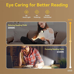 White Clip-on Reading Light - 3 Color Modes Enhanced Brightness