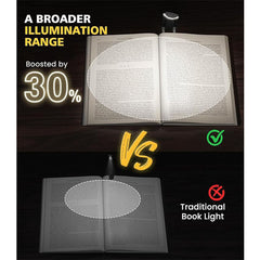 Black Clip-on Rechargeable Reading Light - 3 Color 5 Brightness