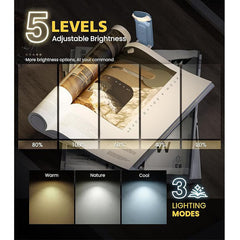 Blue Clip-on Rechargeable Reading Light - 3 Colors 5 Brightness