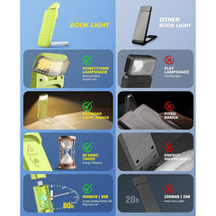Green Clip-on Rechargeable Reading Light - 3 Color 5 Brightness Book