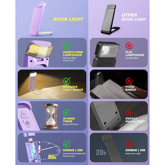 Purple Clip-on Reading Light - Rechargeable 3 Color 5 Brightness