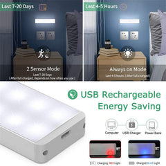 1-Pack Rechargeable Closet Light 24-LED - Motion Sensor Warm Bar