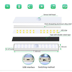 3-Pack Rechargeable LED Closet Light - Motion Sensor Warm Light