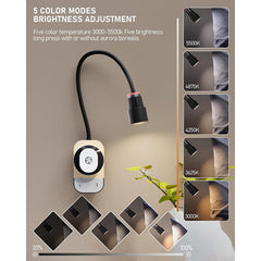 Magnetic Wall Light with Remote - Rechargeable 5 Brightness Levels
